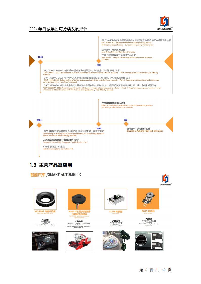 可持續(xù)發(fā)展報告